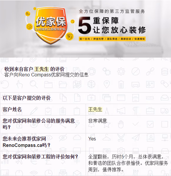 Markham Interior Renovation - Image 10