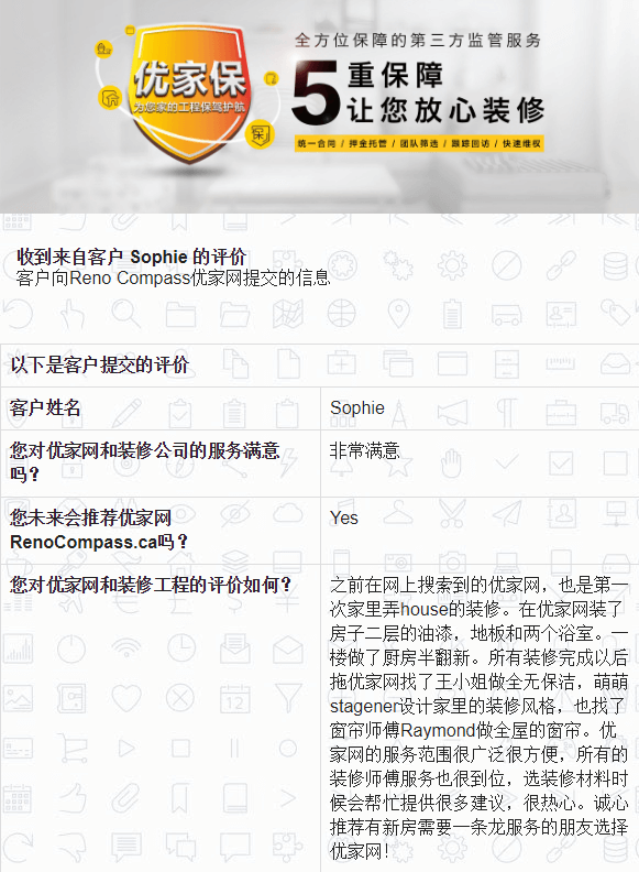 列治文山Richmond Hill窗帘安装 - Image 17