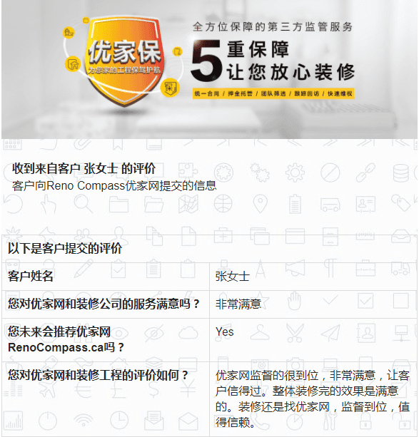 列治文山室内装修案例 - Image 11