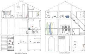 House Structure Quality Guide | Foundation & Inspection Tips