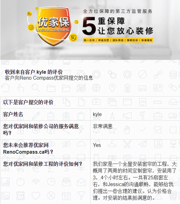 列治文山Richmond Hill窗帘安装 - Image 9