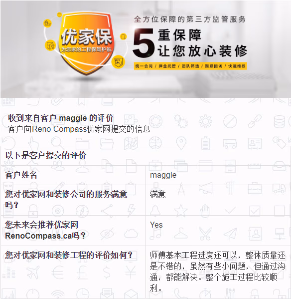 密西沙加 独立屋 地板装修工程 - Image 3