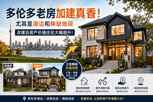 多伦多老房加建真香！尤其是湖边和稀缺地段，改建后房产价值往往大幅提升！