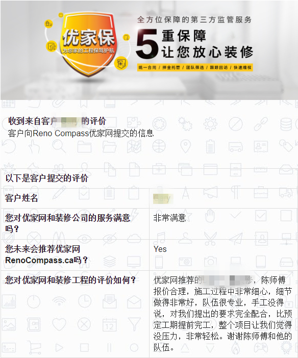 多伦多列治文山地下室装修 - Image 6