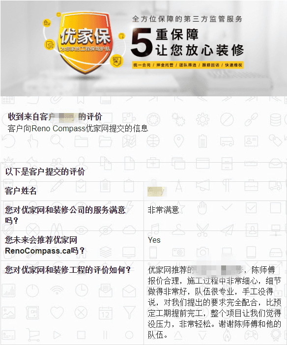 多伦多列治文山地下室装修 - Image 6