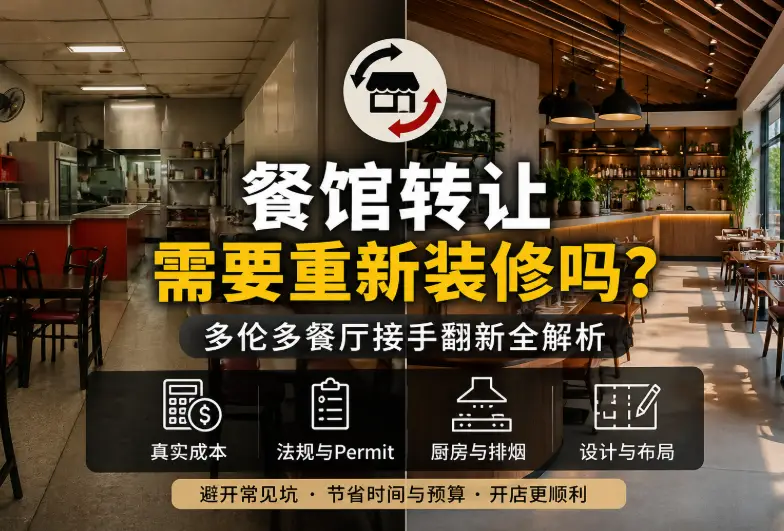餐馆转让需要重新装修吗？多伦多餐厅接手翻新全解析（成本｜法规｜避坑指南） - 装修攻略封面