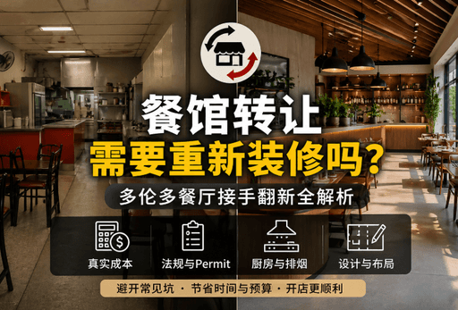 餐馆转让需要重新装修吗？多伦多餐厅接手翻新全解析（成本｜法规｜避坑指南）