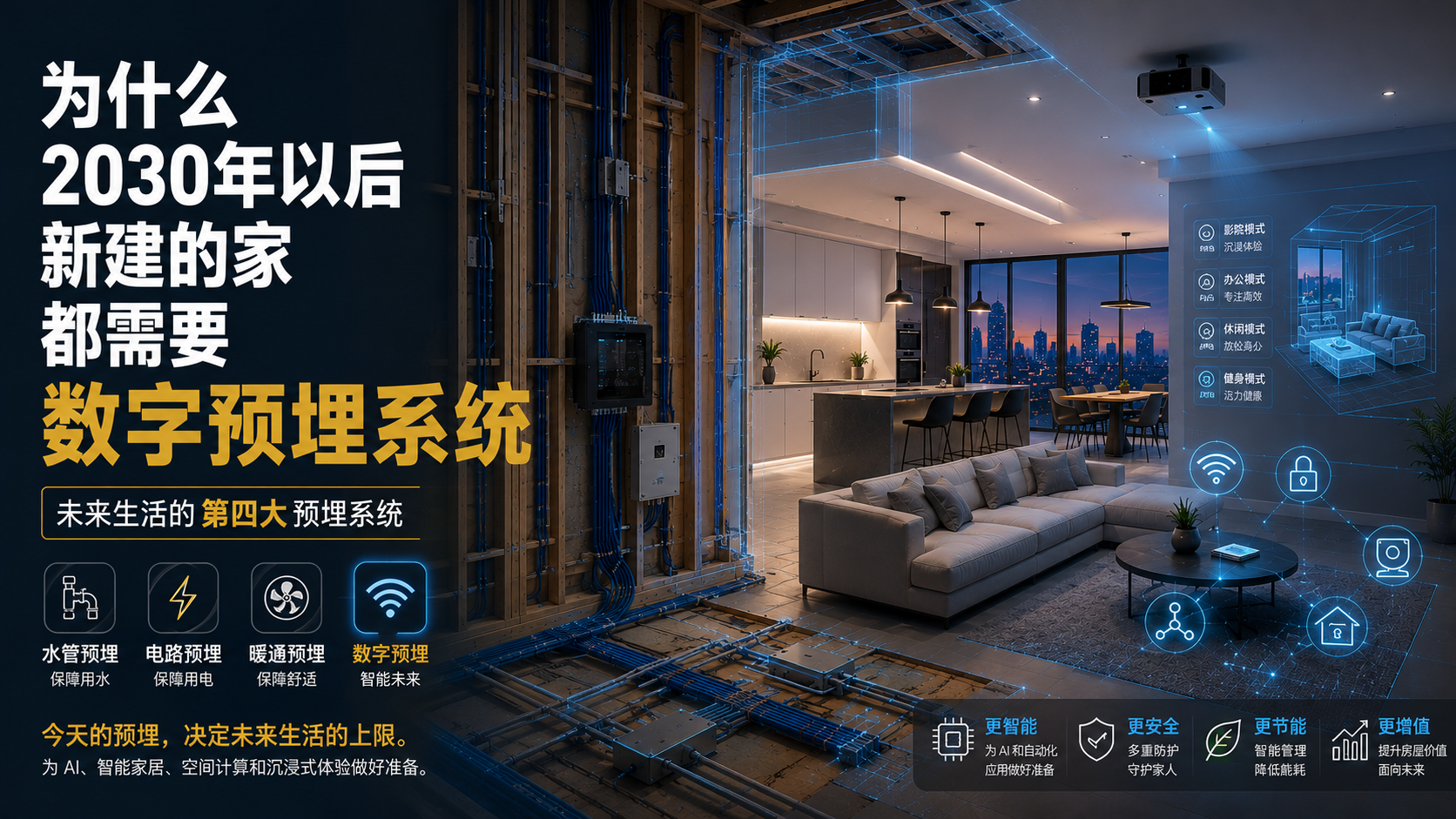 为什么 2030 年以后建造的房子，都需要数字预埋系统？