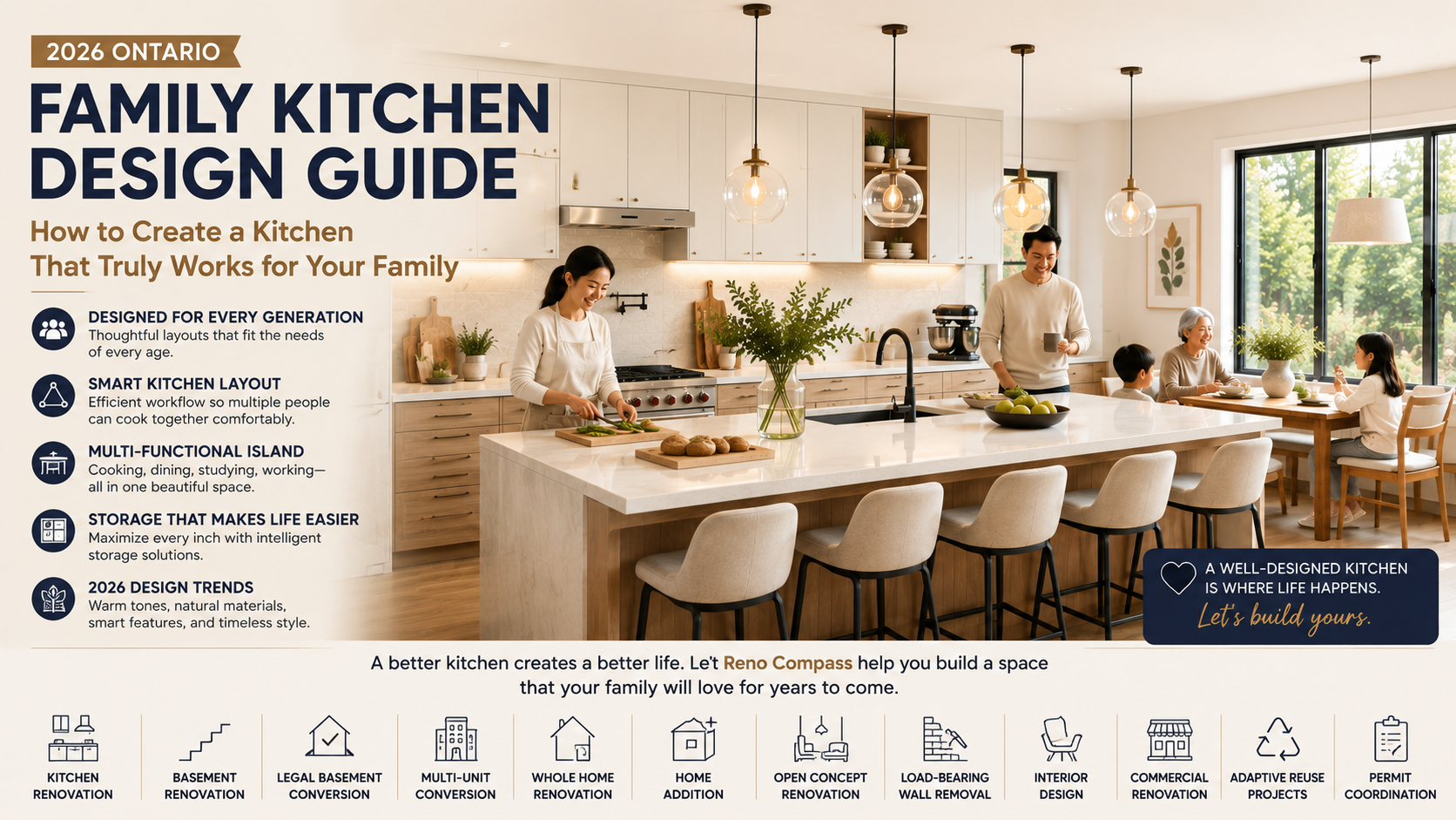 Ontario Family Kitchen Design Guide 2026: How to Create a Kitchen That Truly Works for Your Family