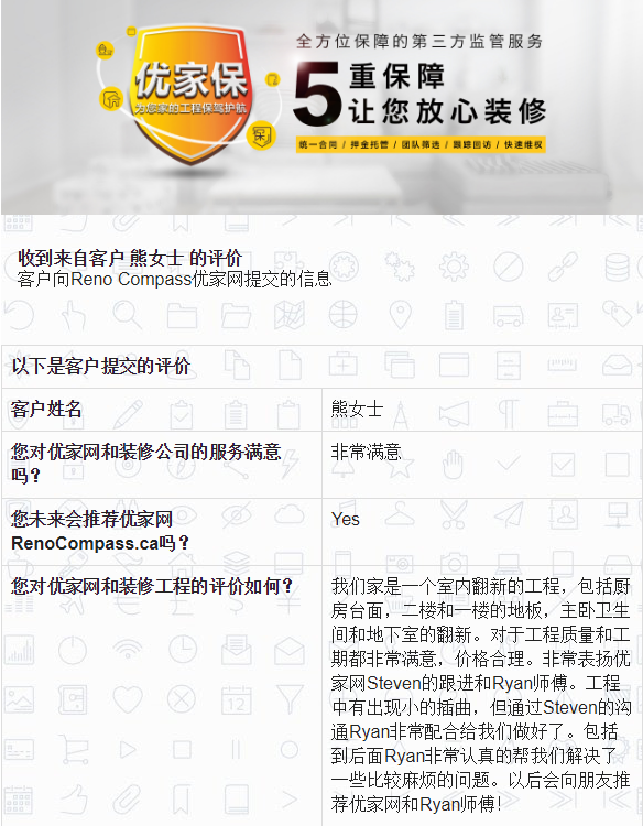 列治文山Richmond Hill 室内装修 - Image 27